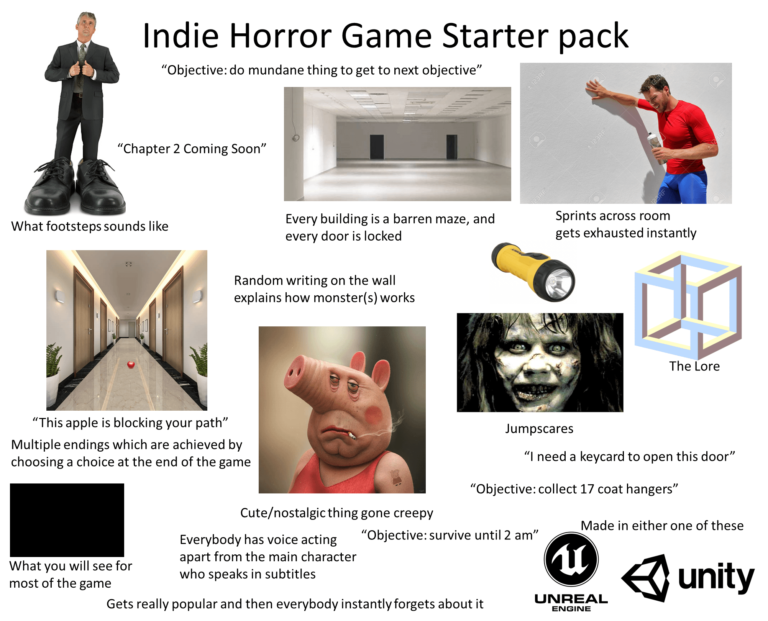 Best Roblox Horror Games Inspired by Indie Classics in 2024